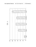 Yeast Cells Expressing An Exogenous Cellulosome And Methods of Using The     Same diagram and image