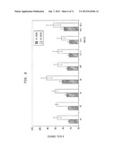 Yeast Cells Expressing An Exogenous Cellulosome And Methods of Using The     Same diagram and image