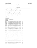 Yeast Cells Expressing An Exogenous Cellulosome And Methods of Using The     Same diagram and image