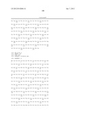 Yeast Cells Expressing An Exogenous Cellulosome And Methods of Using The     Same diagram and image