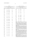 Yeast Cells Expressing An Exogenous Cellulosome And Methods of Using The     Same diagram and image