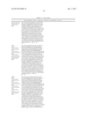 Yeast Cells Expressing An Exogenous Cellulosome And Methods of Using The     Same diagram and image