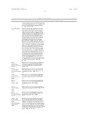 Yeast Cells Expressing An Exogenous Cellulosome And Methods of Using The     Same diagram and image