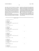 Yeast Cells Expressing An Exogenous Cellulosome And Methods of Using The     Same diagram and image