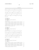 Yeast Cells Expressing An Exogenous Cellulosome And Methods of Using The     Same diagram and image