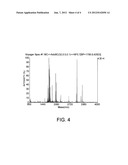 NOVEL EXPRESSION VECTOR diagram and image