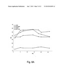 TARGETED INTEGRATION INTO THE PPP1R12C LOCUS diagram and image