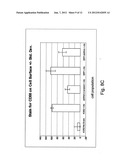 TARGETED INTEGRATION INTO THE PPP1R12C LOCUS diagram and image