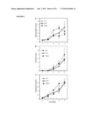 INTERPENETRATING BIOMATERIAL MATRICES AND USES THEREOF diagram and image