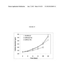 INTERPENETRATING BIOMATERIAL MATRICES AND USES THEREOF diagram and image