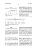 INTERPENETRATING BIOMATERIAL MATRICES AND USES THEREOF diagram and image