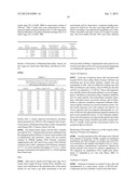 Antibodies Against Human Angiopoietin 2 diagram and image