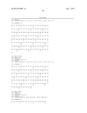 Antibodies Against Human Angiopoietin 2 diagram and image