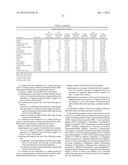 VASOACTIVE HORMONE-BASED STRATIFICATION OF PATIENTS SUFFERING FROM     DISEASES RELATED TO ENDOTHELIAL FUNCTION/DYSFUNCTION diagram and image