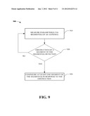 CONFIGURABLE SEGMENTED ANTENNA diagram and image