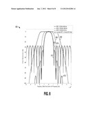 SYSTEM AND METHOD FOR ADJACENT CHANNEL POWER DETECTION AND DYNAMIC     BANDWIDTH FILTER CONTROL diagram and image