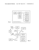 SYSTEMS AND METHODS TO PROCESS TRANSACTION REQUESTS diagram and image