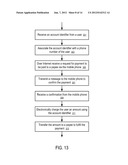 SYSTEMS AND METHODS TO PROCESS TRANSACTION REQUESTS diagram and image