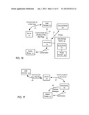 SYSTEMS AND METHODS TO PROCESS TRANSACTION REQUESTS diagram and image