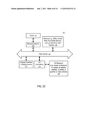 SYSTEMS AND METHODS TO PROCESS TRANSACTION REQUESTS diagram and image