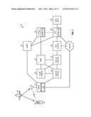 METHOD AND APPARATUS FOR CONFIGURING AND LOCATING A HOME BASE STATION diagram and image