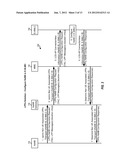 METHOD AND APPARATUS FOR CONFIGURING AND LOCATING A HOME BASE STATION diagram and image