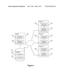 System and Method For Transactional Application Lifecycle Management For     Mobile Devices diagram and image