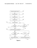 System and Method For Transactional Application Lifecycle Management For     Mobile Devices diagram and image