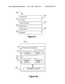 System and Method For Transactional Application Lifecycle Management For     Mobile Devices diagram and image
