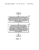 METHOD AND APPARATUS FOR CONVEYING USAGE AND ACCESS RIGHTS INFORMATION FOR     EACH SUB-SLOT ON A CARRIER diagram and image