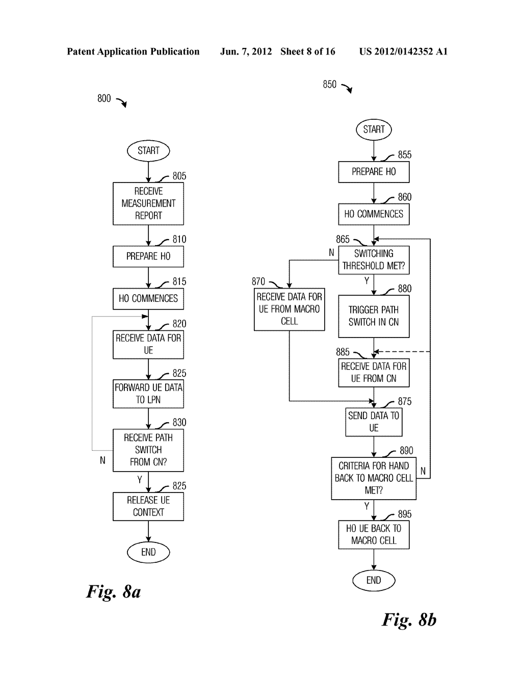 System and Method for User Equipment Mobility Support in a Heterogeneous     Network - diagram, schematic, and image 09