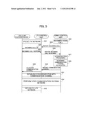 WIRELESS TERMINAL DEVICE, CONTROL METHOD AND CONTROL SYSTEM diagram and image