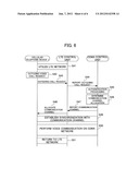 WIRELESS TERMINAL DEVICE, CONTROL METHOD AND CONTROL SYSTEM diagram and image