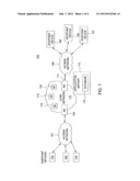 METHOD AND APPARATUS FOR PLANNING MOBILE SWITCHING CENTERS IN A WIRELESS     NETWORK diagram and image