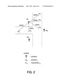 DETERMINING POSITIONS IN A WIRELESS RADIO SYSTEM diagram and image