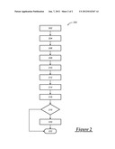 METHOD OF COMMUNICATION BETWEEN A VEHICLE TELEMATICS UNIT AND A CALL     CENTER diagram and image