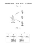 Apparatus and Method for Updating a Location in a Wireless Access System diagram and image