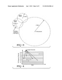 METHOD AND SYSTEM TO MAKE CURRENT WIRELESS RADIOS COGNITIVE USING AN     EXTERNAL SENSOR AND APPLICATION LEVEL MESSAGING diagram and image