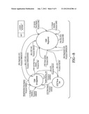 METHOD AND SYSTEM TO MAKE CURRENT WIRELESS RADIOS COGNITIVE USING AN     EXTERNAL SENSOR AND APPLICATION LEVEL MESSAGING diagram and image