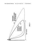 MULTIPLE-ANTENNA SYSTEM FOR CELLULAR COMMUNICATION AND BROADCASTING diagram and image