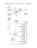 DEVICE IDENTIFICATION diagram and image