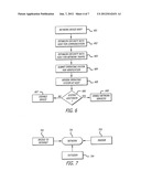 DEVICE IDENTIFICATION diagram and image