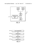 DEVICE IDENTIFICATION diagram and image