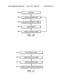 DEVICE IDENTIFICATION diagram and image