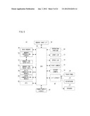 STORAGE MEDIUM STORING INFORMATION PROCESSING PROGRAM, INFORMATION     PROCESSING APPARATUS, INFORMATION PROCESSING METHOD AND INFORMATION     PROCESSING SYSTEM diagram and image