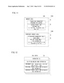 STORAGE MEDIUM STORING INFORMATION PROCESSING PROGRAM, INFORMATION     PROCESSING APPARATUS, INFORMATION PROCESSING METHOD AND INFORMATION     PROCESSING SYSTEM diagram and image