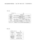 STORAGE MEDIUM STORING INFORMATION PROCESSING PROGRAM, INFORMATION     PROCESSING APPARATUS, INFORMATION PROCESSING METHOD AND INFORMATION     PROCESSING SYSTEM diagram and image