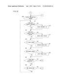 STORAGE MEDIUM STORING INFORMATION PROCESSING PROGRAM, INFORMATION     PROCESSING APPARATUS, INFORMATION PROCESSING METHOD AND INFORMATION     PROCESSING SYSTEM diagram and image