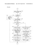 STORAGE MEDIUM STORING INFORMATION PROCESSING PROGRAM, INFORMATION     PROCESSING APPARATUS, INFORMATION PROCESSING METHOD AND INFORMATION     PROCESSING SYSTEM diagram and image