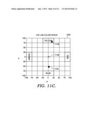 Sporting Ball With Enhanced Visual Acuity diagram and image